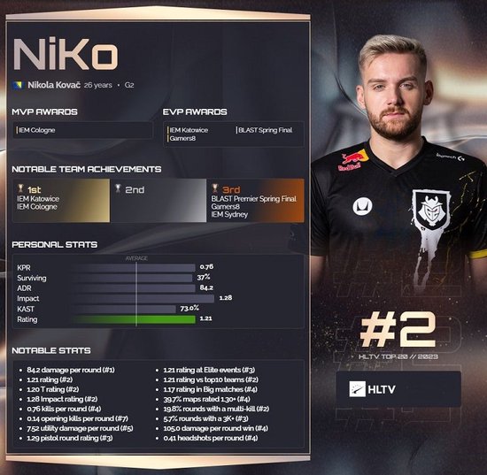 今日数据前瞻：JDG的场均时长和血腥程度都显示他们节奏较缓